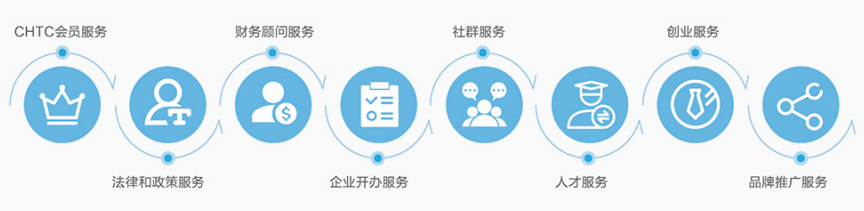 佛山家具厂家直销市场