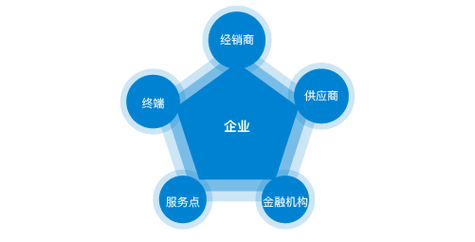 佛山布艺沙发在哪买