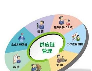 佛山布艺沙发品牌排行